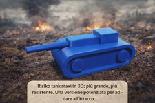 Risiko Tank Maxi 3D – Carro