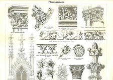 1893 Antica Stampa = CAPITELLI