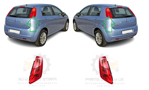 Nuovo per fiat - per, punto