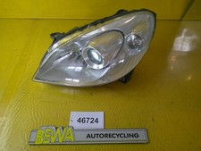 Faro proiettore anteriore