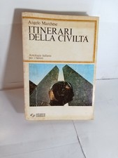 ITINERARI DELLA CIVILTÀ
