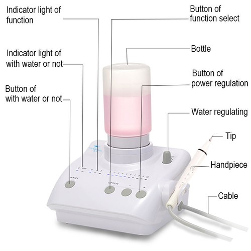 Scaler piezoelettrico - , ad