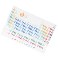  Tavola Periodica Degli