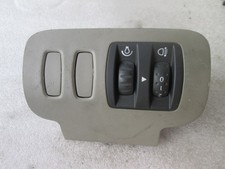 8200140985GC CONTROL GROUP