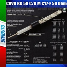 5 Mt DI CAVO RG 58 C/U MIL