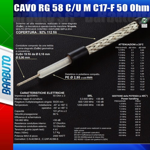 Cavo 58 c - di, mil
