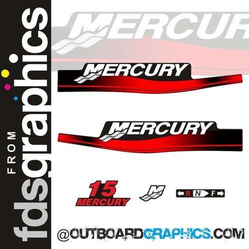 Mercury 15hp tempi - 15hp,
