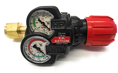 Regolatore gas serie - di,