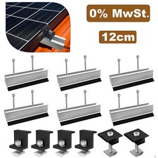 Pannello solare alluminio