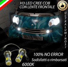 COPPIA LAMPADE FENDINEBBIA H3