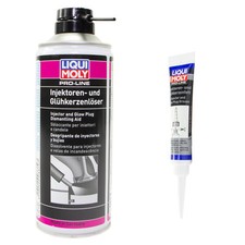 LIQUI MOLY Scioglicandele 3379