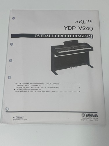 Pianoforte digitale originale