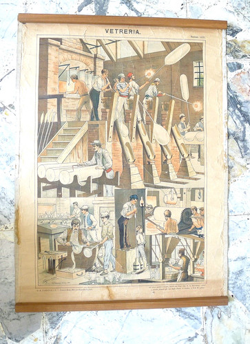Antico poster didattico - antico,