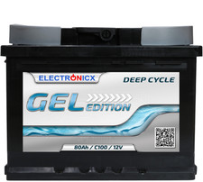 Electronicx Edition Gel
