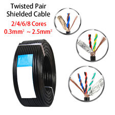 2 4 6 8 Core Schermato Coppia