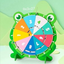 99 Tavola pitagorica