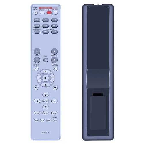 Telecomando ricambio nuovo - di,