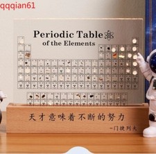 Tavola Periodica Elementi