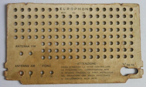 Pannello posteriore radio