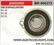 501630201 MOLLA AVVIAMENTO