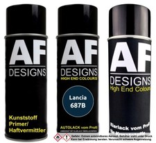 Kunststoff Spraydosen Set für