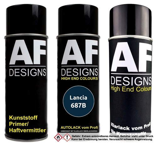 Kit bombolette spray plastica