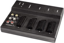 COMMUTATORE AUDIO-VIDEO