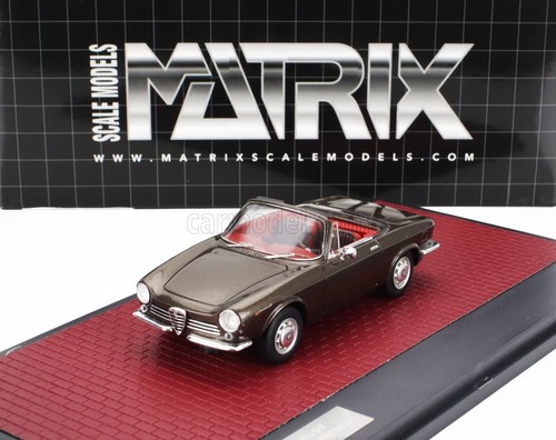 Matrix alfa romeo giulia - alfa,