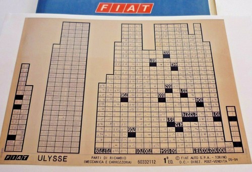 Fiat ulysse edizione - fiat, 1.