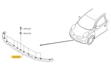 Spoiler Sottoparaurti