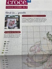 Schema punto croce Rose in