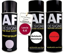 Kit riempitivo spray per