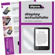 2x Pellicola Protettiva per