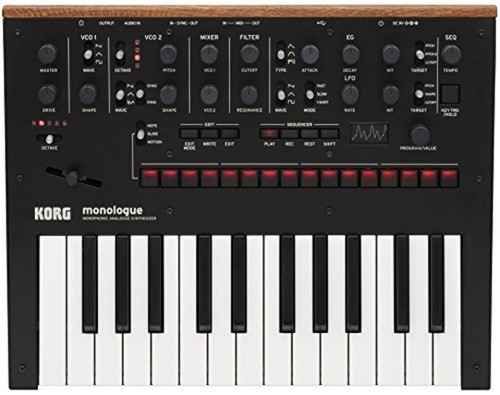 Korg monologo - monologo, bk