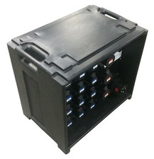 DG Systems - Quadro elettrico