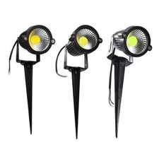 Faretto a Picchetto da Terra