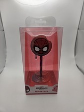 Spider Man Lollipop da