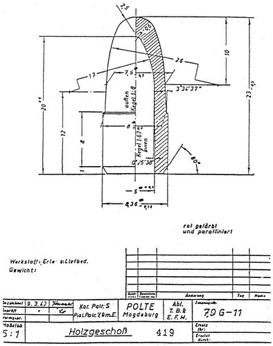 Disegni fabbrica cartucce - di,