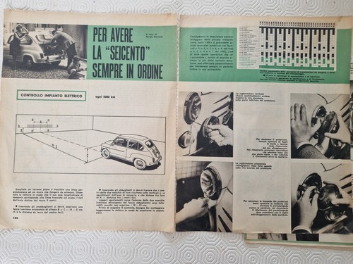 Reportage fiat 600 seicento - reportage,