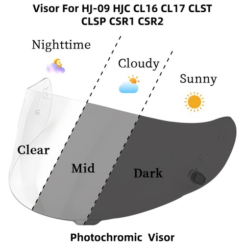 Visiera fotocromatica per hjc - fotocromatica,