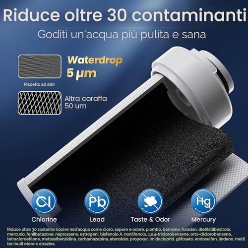 Waterdrop edf filtri per - edf,