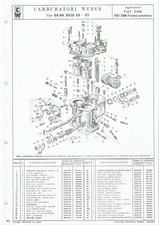 BOLLETTINO LISTA RICAMBI