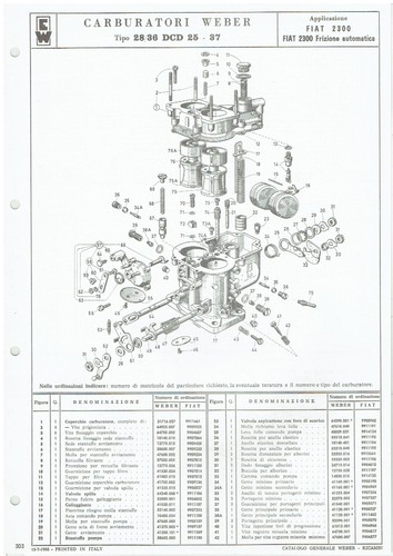 Bollettino lista ricambi - bollettino,