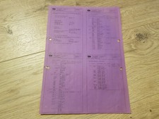 Cerchi in lega ABE Tüv