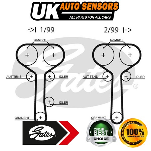 Adatto per ford focus - adatto,