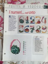 Schema punto croce Ricamo