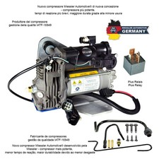 Land Rover Discovery3 (LR3)