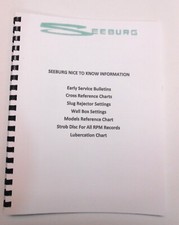 Seeburg Jukebox Nice to Know