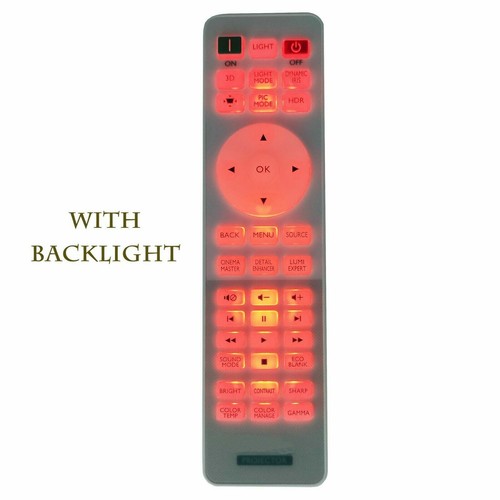 Telecomando originale per