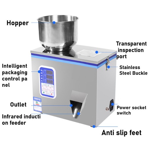 Riempitrice automatica per